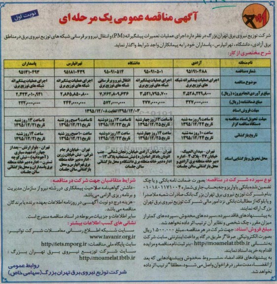 آگهی مناقصه عمومی یک مرحله ای , مناقصه اجرای عملیات پیشگیرانه شبکه های توزیع برق
