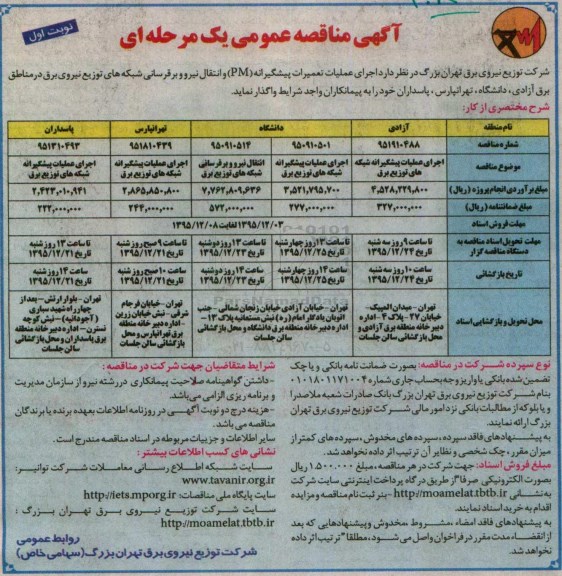 آگهی مناقصه عمومی یک مرحله ای , مناقصه اجرای عملیات پیشگیرانه شبکه های توزیع برق 