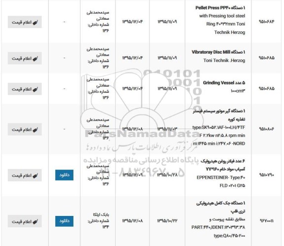 استعلام, استعلام یک دستگاه Pellet Press PPf0 with و ...