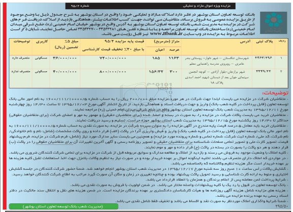 مزایده,مزایده فروش املاک عرصه 1163 و 300مترمربع