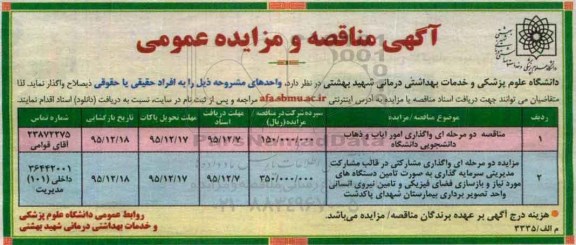 مزایده , مزایده واگذاری مشارکتی در قالب مشارکت مدیریتی سرمایه گذاری