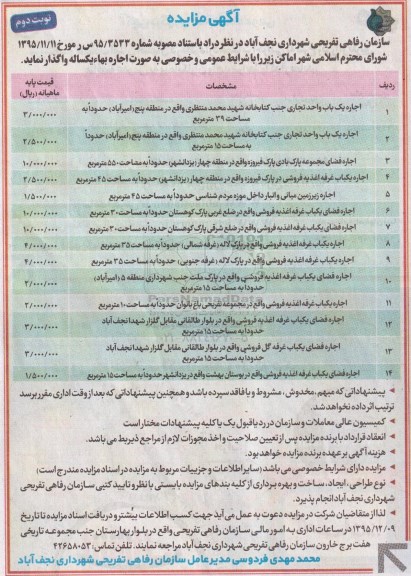 آگهی مزایده,مزایده اجاره یک باب واحد تجاری- نوبت دوم