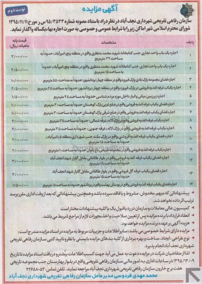 آگهی مزایده,مزایده اجاره یک باب واحد تجاری- نوبت دوم 