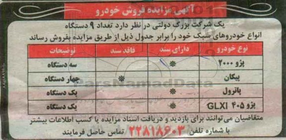 مزایده ، مزایده تعداد 9 دستگاه انواع خودروهای سبک