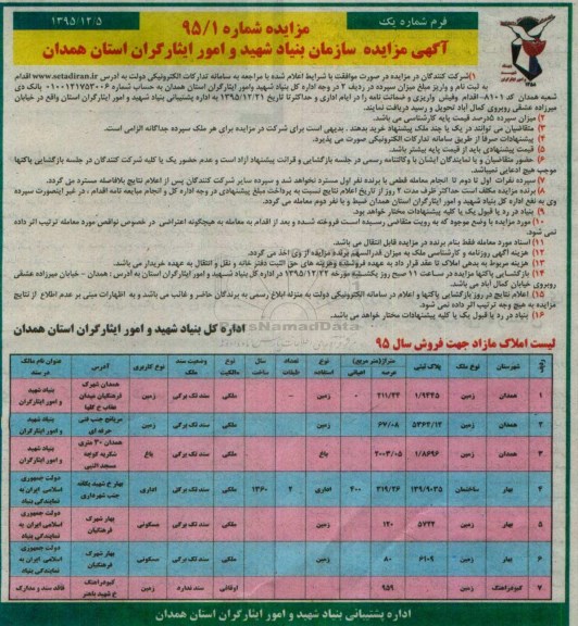 مزایده,مزایده املاک کاربری زمین باغ اداری مسکونی