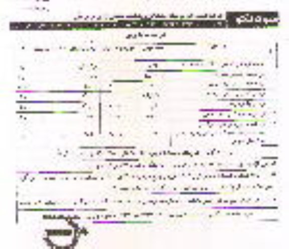 مزایده ضایعات ذوبی (چشمی , کنگره ای , تسمه ...