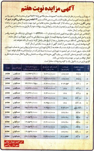 مزایده,مزایده 14 قطعه زمین مسکونی شهرک ویس القرن نوبت هفتم