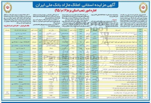 مزایده,مزایده استانی املاک مازاد بانک ملی ایران 95.12.5