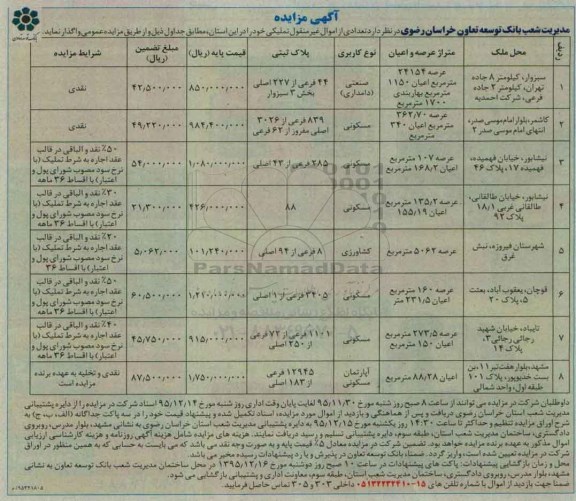 مزایده,مزایده واگذاری تعدادی از اموال غیرمنقول تملیکی 