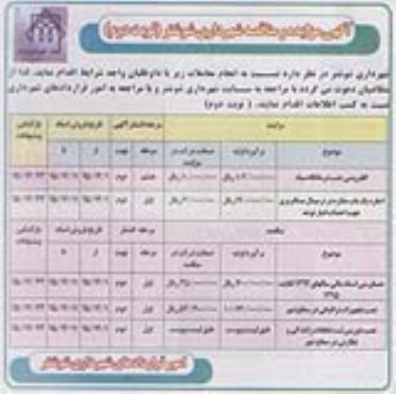 آگهی مناقصه , مناقصه حسابرسی اسناد مالی و ... نوبت دوم