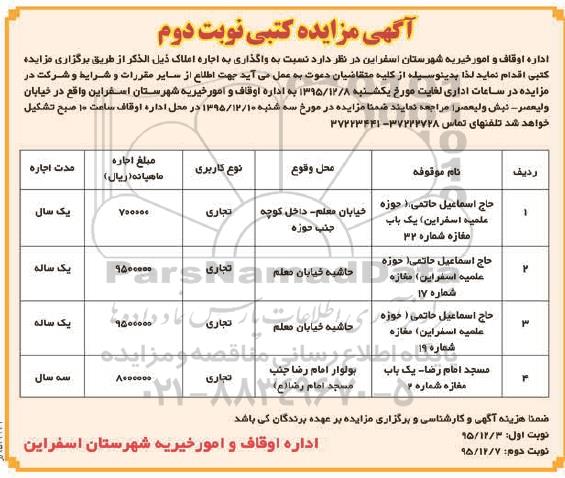 مزایده کتبی, مزایده واگذاری به اجاره املاک نوبت دوم