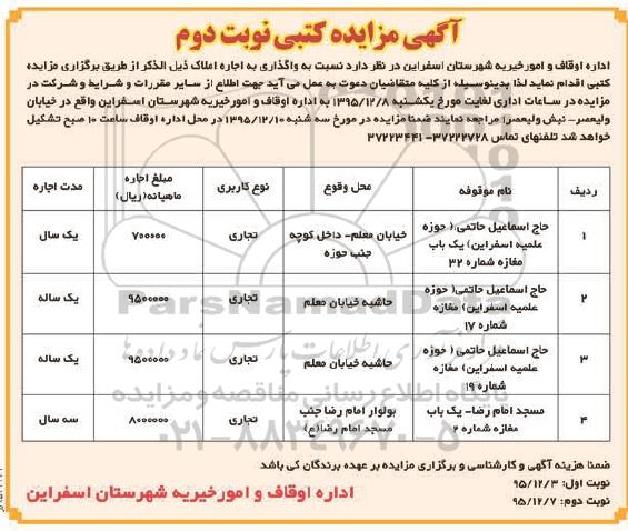 مزایده کتبی, مزایده واگذاری به اجاره املاک نوبت دوم 