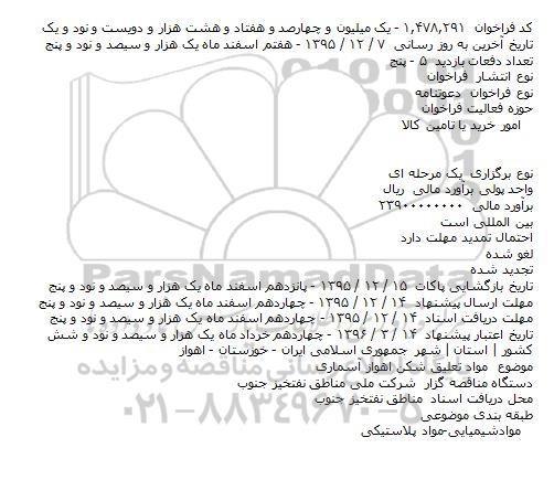 دعوتنامه مواد تعلیق شکن اهواز آسماری