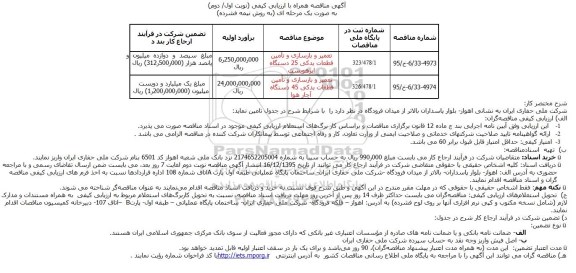 مناقصه , مناقصه تعمیر و بازسازی و تأمین قطعات یدکی 25 دستگاه ایرهویست     نوبت اول 