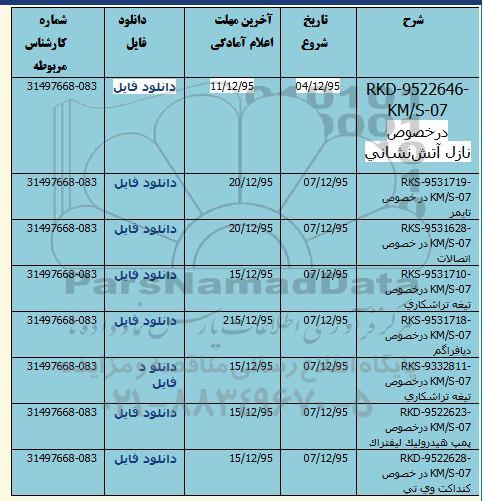 استعلام, استعلام در خصوص نازل آتش نشانی و ...