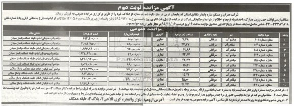 مزایده,مزایده فروش ده باب مغازه از املاک نوبت دوم