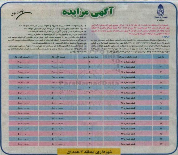 مزایده,مزایده فروش تعداد مالکیت 17 قطعه زمین