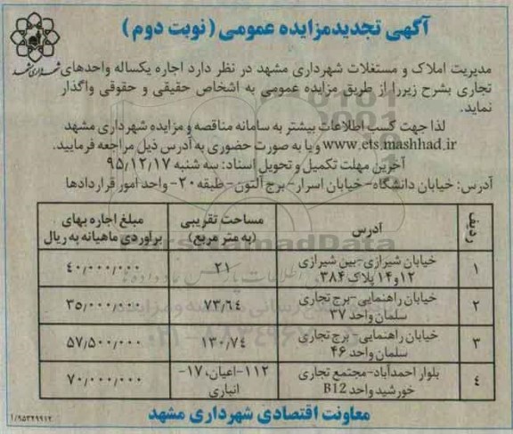 آگهی تجدید مزایده عمومی , مزایده واگذاری اجاره یکساله واحدهای تجاری تجدید نوبت دوم