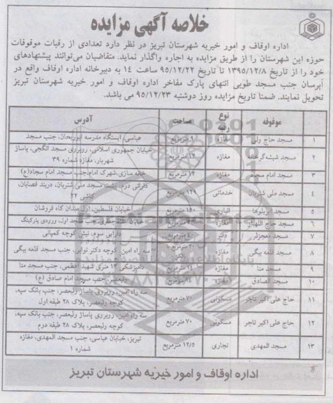 خلاصه آگهی مزایده, مزایده واگذاری به اجاره تعدادی از رقبات موقوفات ...