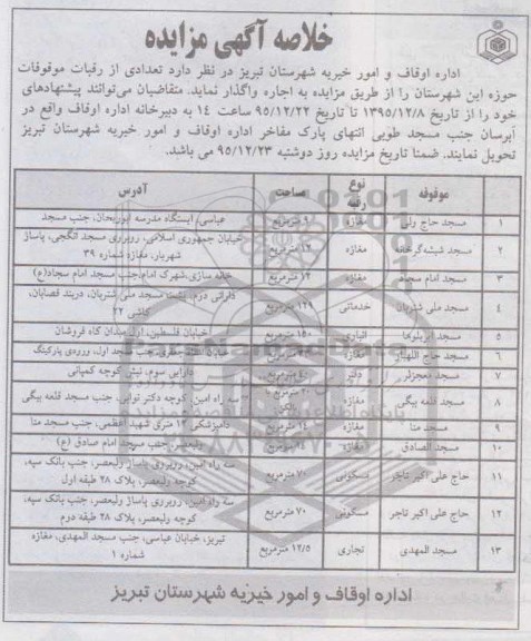 خلاصه آگهی مزایده, مزایده واگذاری به اجاره  تعدادی از رقبات موقوفات ...