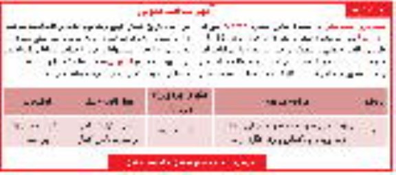 مناقصه عمومی,مناقصه پروژه تکمیل محوطه ساختمان شهرداری- نوبت دوم