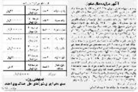 مزایده,مزایده فروش پالتو دخترانه و پالتو پسرانه و شلوار پسرانه و ...