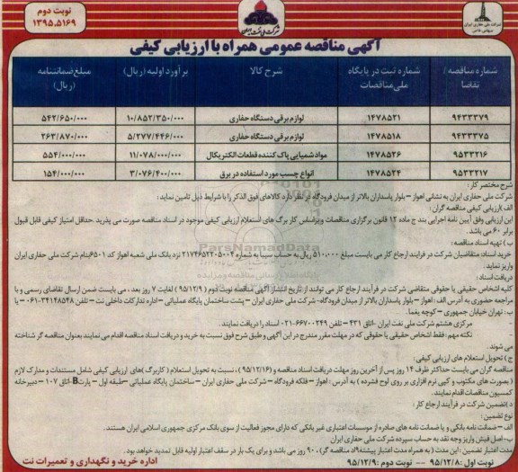 آگهی مناقصه , مناقصه لوازم برقی دستگاه حفاری- نوبت دوم