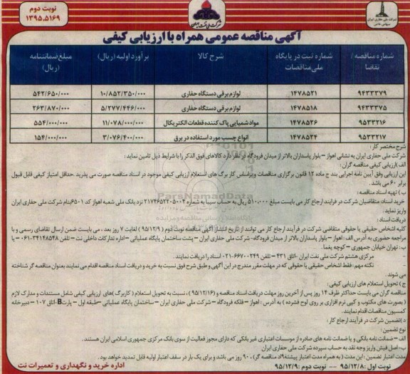 آگهی مناقصه , مناقصه لوازم برقی دستگاه حفاری- نوبت دوم 