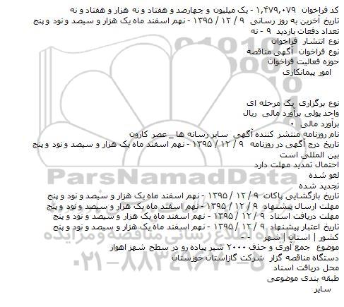 مناقصه جمع آوری و حذف ۲۰۰۰ شیر پیاده رو در سطح شهز اهواز