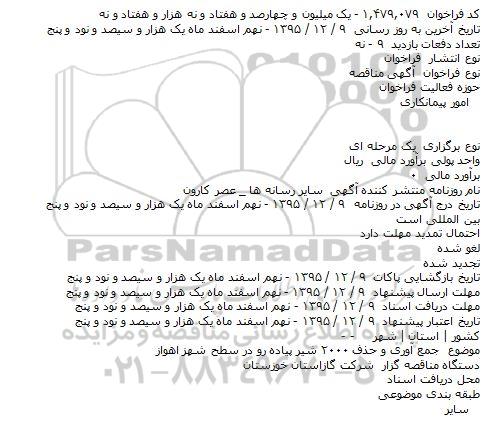 مناقصه جمع آوری و حذف ۲۰۰۰ شیر پیاده رو در سطح شهز اهواز    