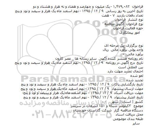 مناقصه ۳کیلومتر شبکه و ۱۵۰ انشعاب در سربندر