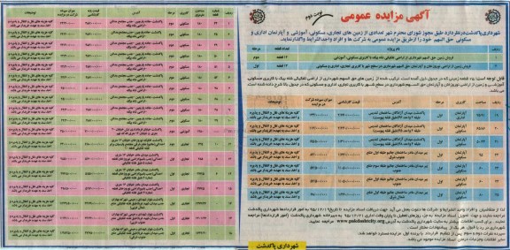 مزایده,مزایده واگذاری تعدادی از زمین های تجاری مسکونی آموزشی نوبت دوم 