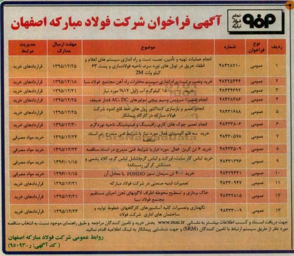 آگهی فراخوان , فراخوان انجام تعمیر چوک های کاری رافینینگ و فینیشینگ ناحیه نورد گرم....