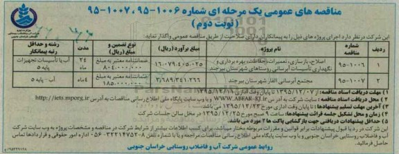 مناقصه, مناقصه مناقصه نگهداری تاسیسات آبرسانی نوبت دوم