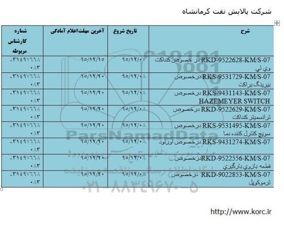 استعلام, استعلام بیرینگ براکت