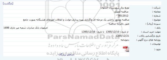 مناقصه محدود داخلی یک مرحله ای واگذاری بهره برداری، حوادث و اتفاقات امورهای هشتگانه 