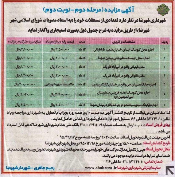 مزایده , مزایده اجاره مستغلات سطح شهر مرحله دوم نوبت دوم