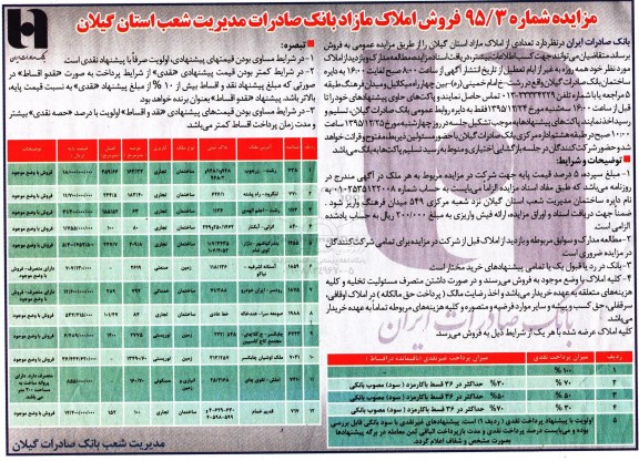 مزایده,مزایده فروش تعدادی از املاک مازاد استان گیلان