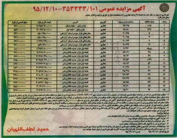 مزایده , مزایده واگذاری تعداد 19 واحد تجاری