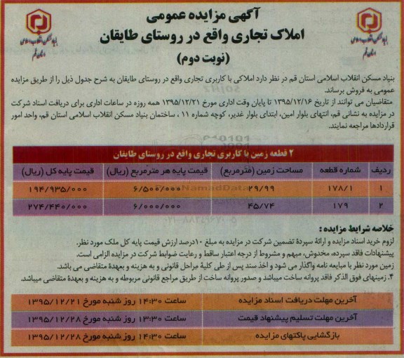 مزایده,مزایده فروش املاک تجاری روستای طایقان نوبت دوم 