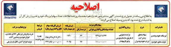 اصلاحیه مزایده, مزایده عرضه عمومی سهام