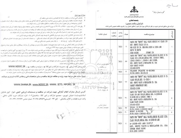 فراخوان مناقصه عمومی , فراخوان PARTS FOR GROVE BALL VALVE....