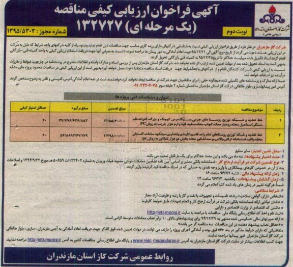 آگهی فراخوان ارزیابی کیفی مناقصه یک مرحله ای , فراخوان خط تغذیه و شبکه توزیع روستاهای....نوبت دوم