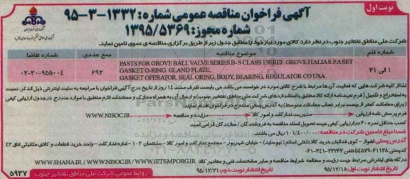 فراخوان مناقصه pasts for grove ball valve series