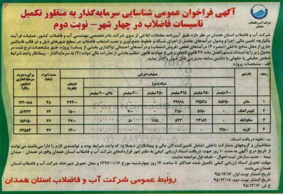 فراخوان , فراخوان شناسایی سرمایه گذار به منظور تکمیل تاسیسات فاضلاب در چهار شهر - نوبت دوم 