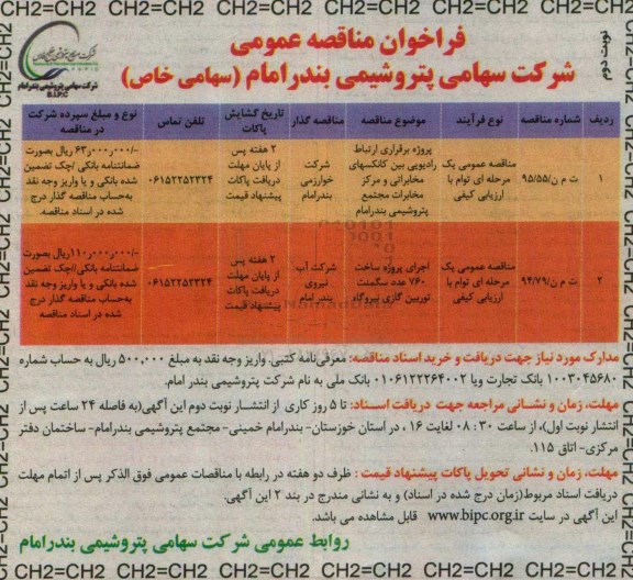 فراخوان مناقصه عمومی,فراخوان پروژه برقراری ارتباط رادیویی بین کانکسهای مخابراتی نوبت دوم