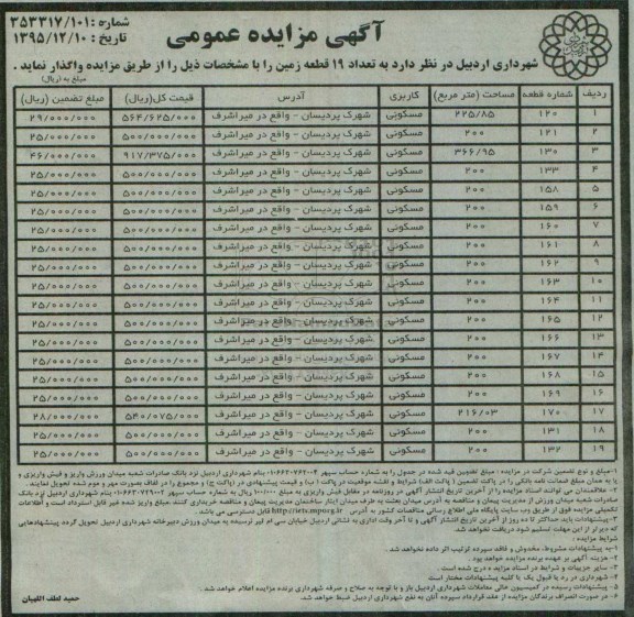 مزایده,مزایده واگذاری تعداد 19 قطعه زمین کاربری مسکونی