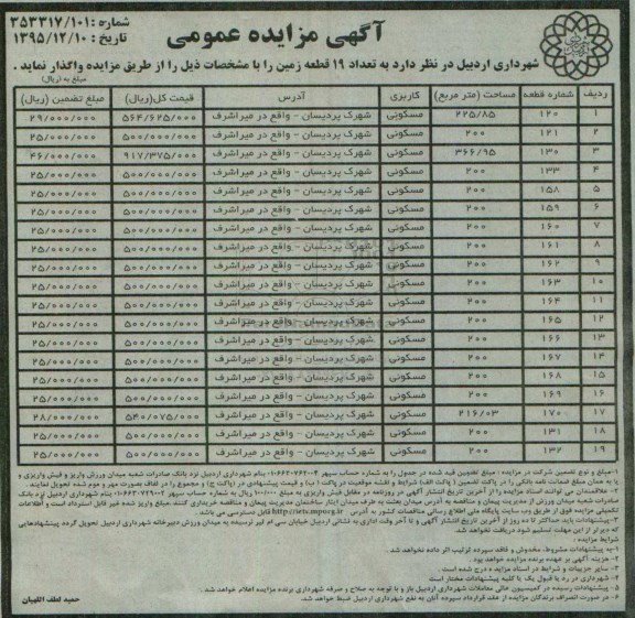 مزایده,مزایده واگذاری تعداد 19 قطعه زمین کاربری مسکونی 