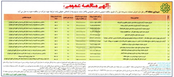 آگهی مناقصه عمومی , مناقصه اجرای عملیات آرام سازی و ساماندهی خیابان مغفوری و اکبرنژاد....