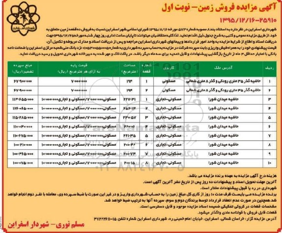 مزایده,مزایده فروش ده قطعه زمین کاربری مسکونی تجاری